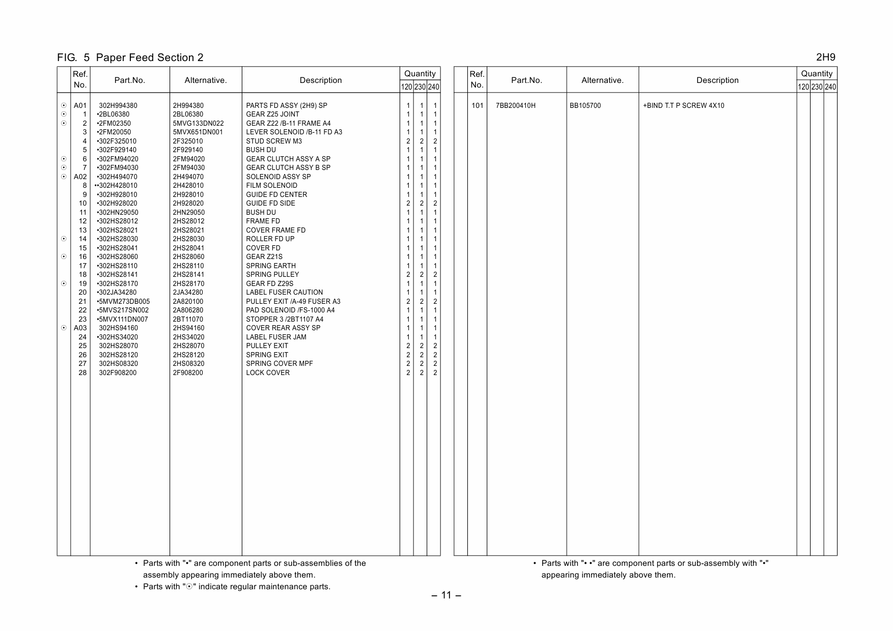 KYOCERA MFP FS-1028MFP DP-110 Parts Manual-5